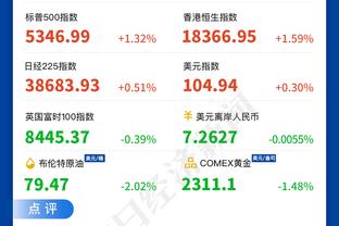 詹姆斯东契奇此前交手12次 詹姆斯场均27.6分&战绩7胜5负占优